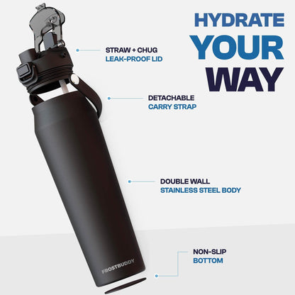 Bottle Buddy 16oz | Pencil